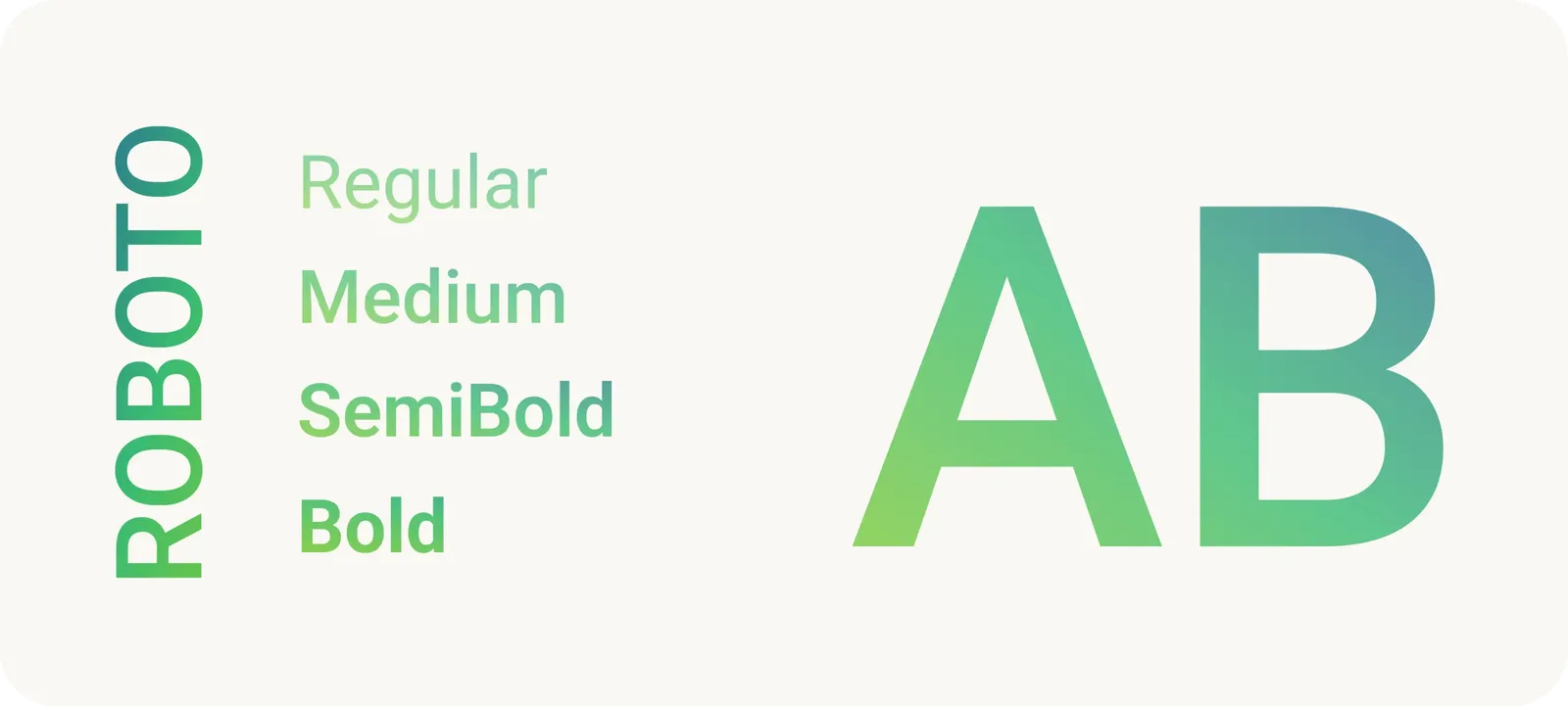 Type specimen of Roboto in the Regular, Medium, SemiBold and Bold weights