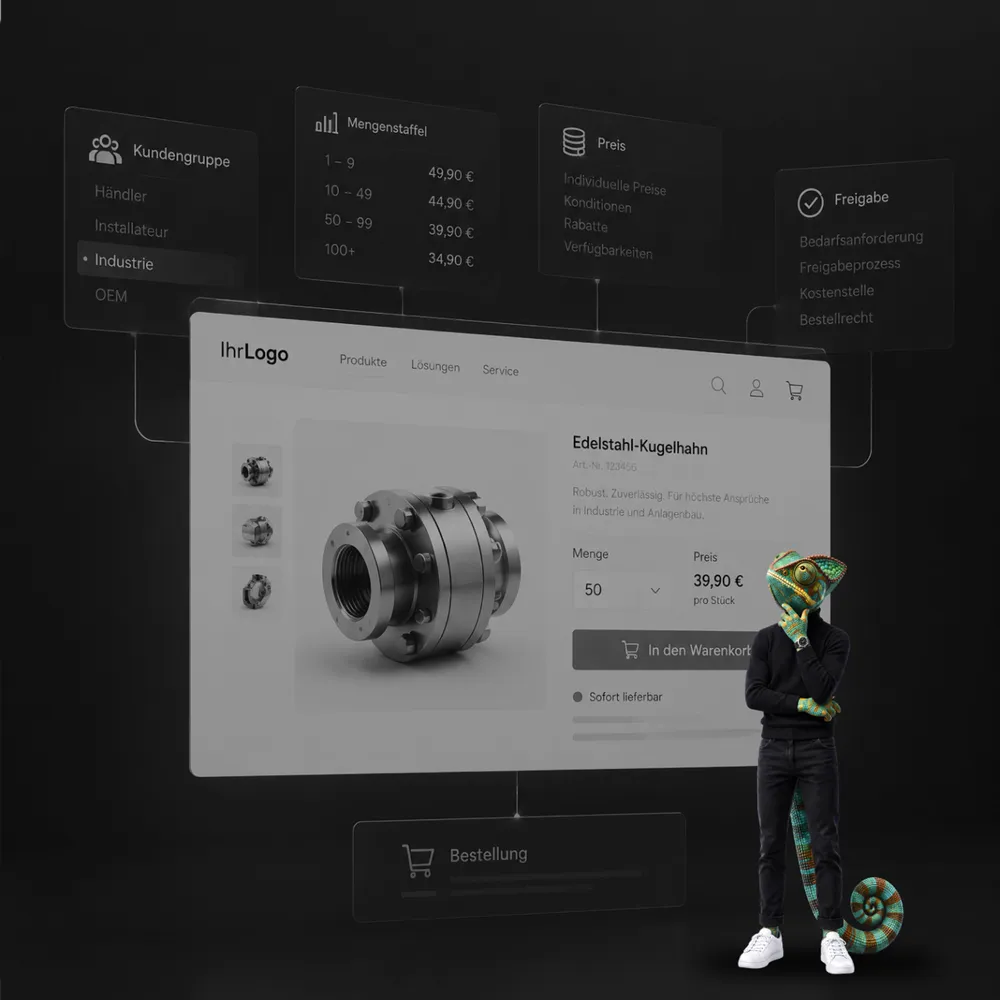 WAGEMUT chameleon in front of a B2B product page with customer groups, quantity tiers, prices and approval