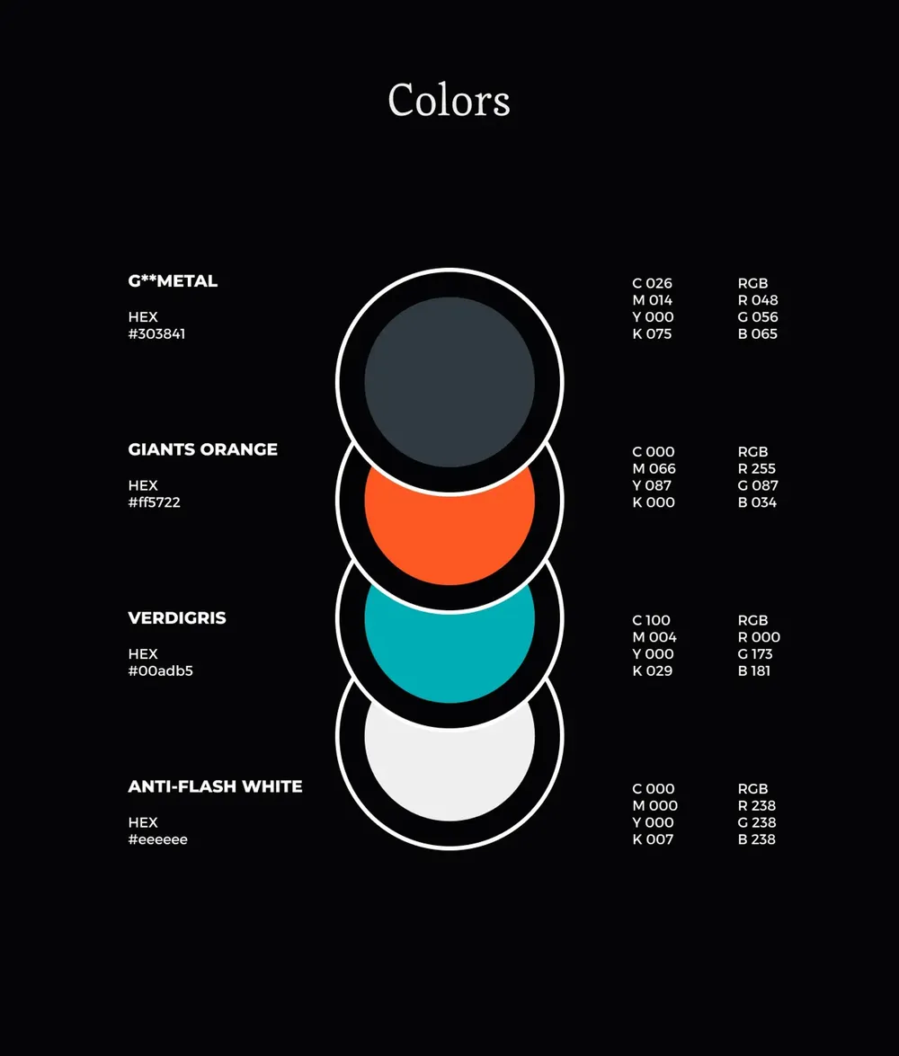 The color palette: Gunmetal, Giants Orange, Verdigris and Anti-Flash White with all the values