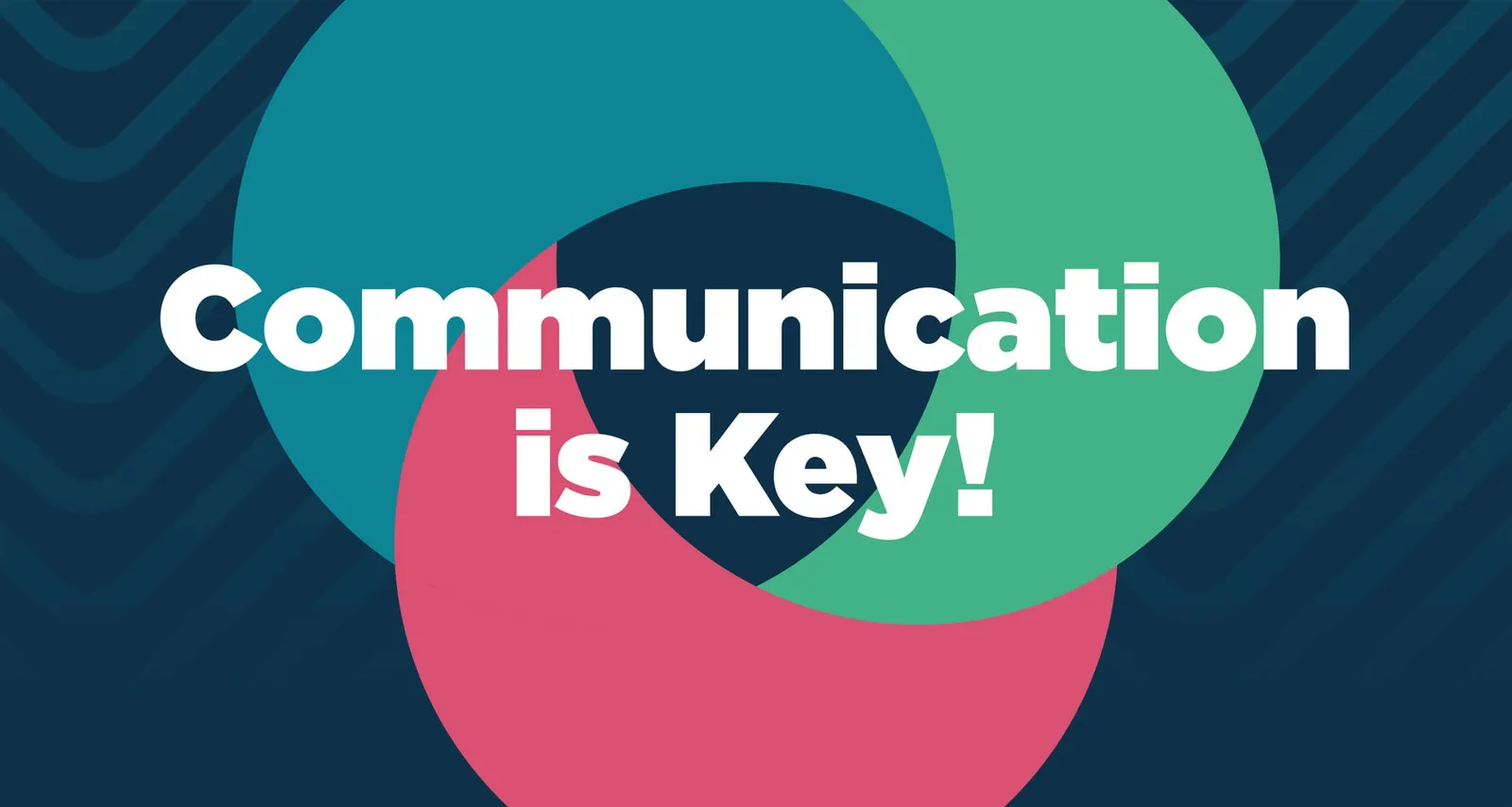 Three overlapping circles in turquoise, green and pink with the line “Communication is Key!”