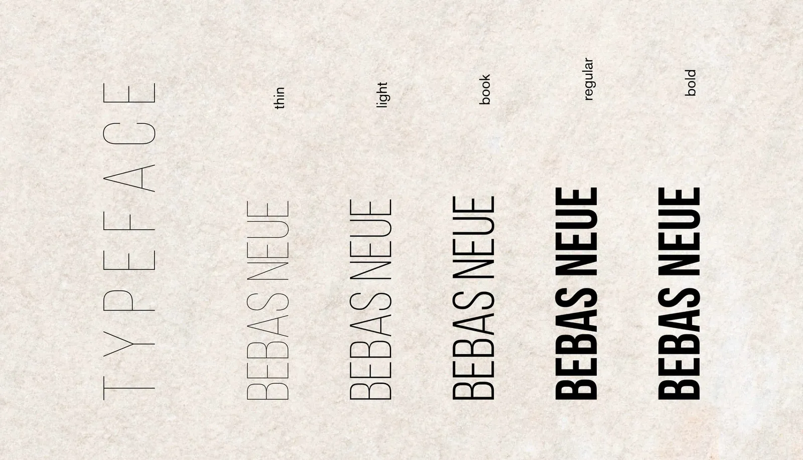 Type specimen of Bebas Neue in the thin, light, book, regular and bold weights