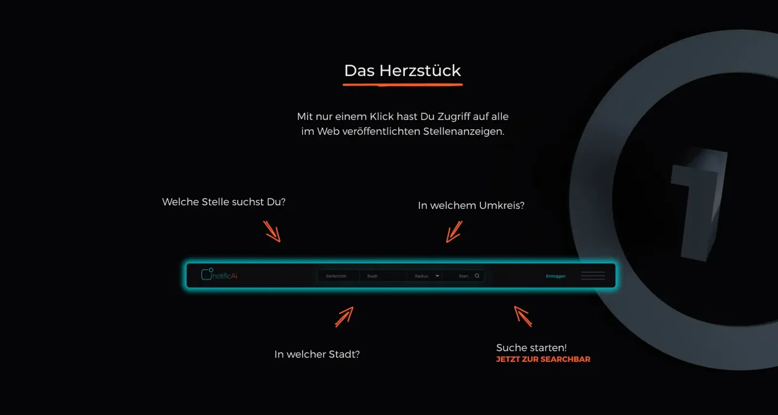 The section “The centerpiece” with the search bar and four explanatory arrows