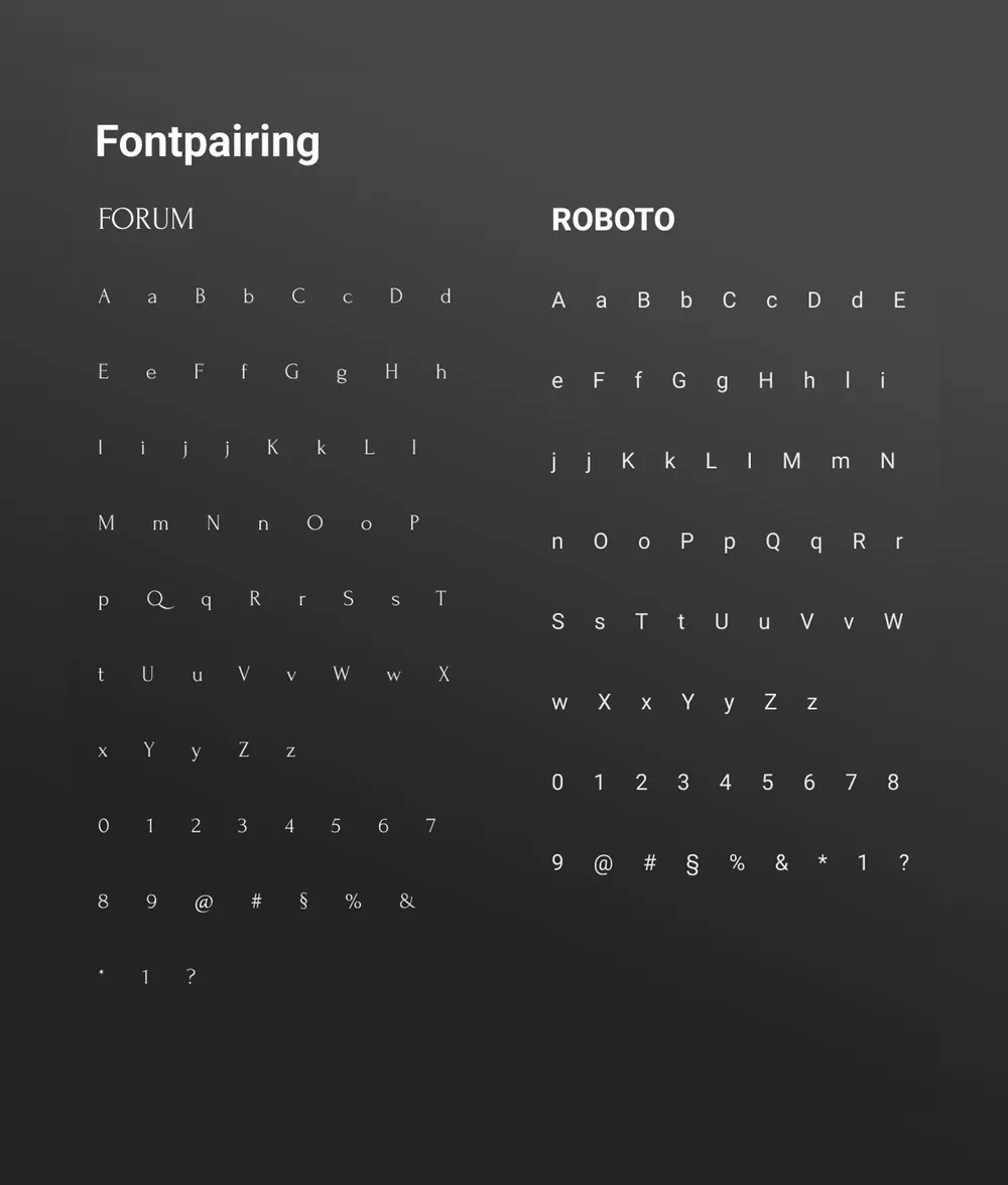 The font pairing: the serif Forum next to the sans-serif Roboto, each as an alphabet