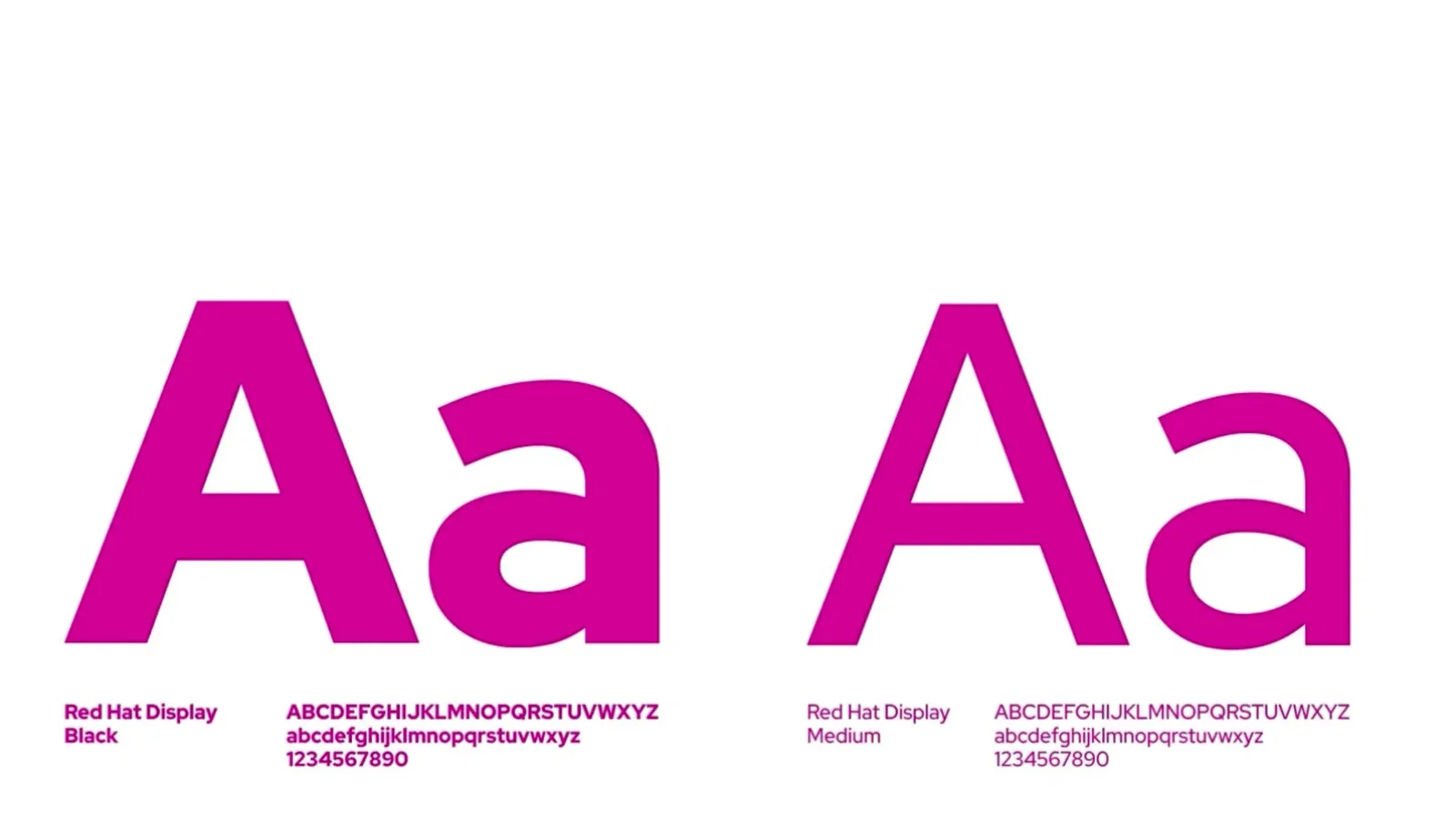 Animation in which the weights of the house typeface morph into one another